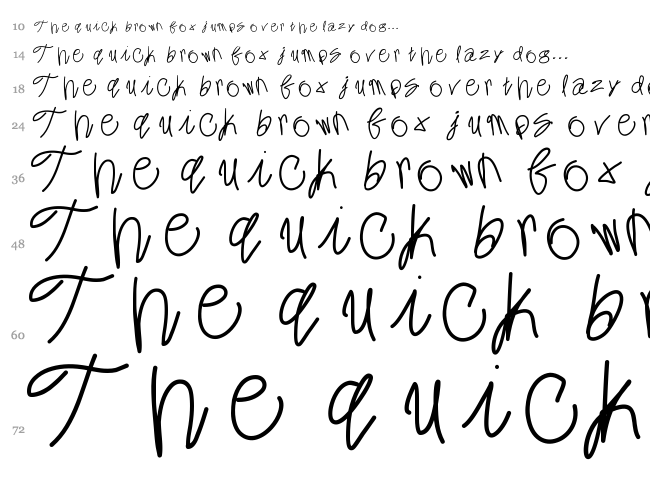 Minty Fresh Gelato font waterfall